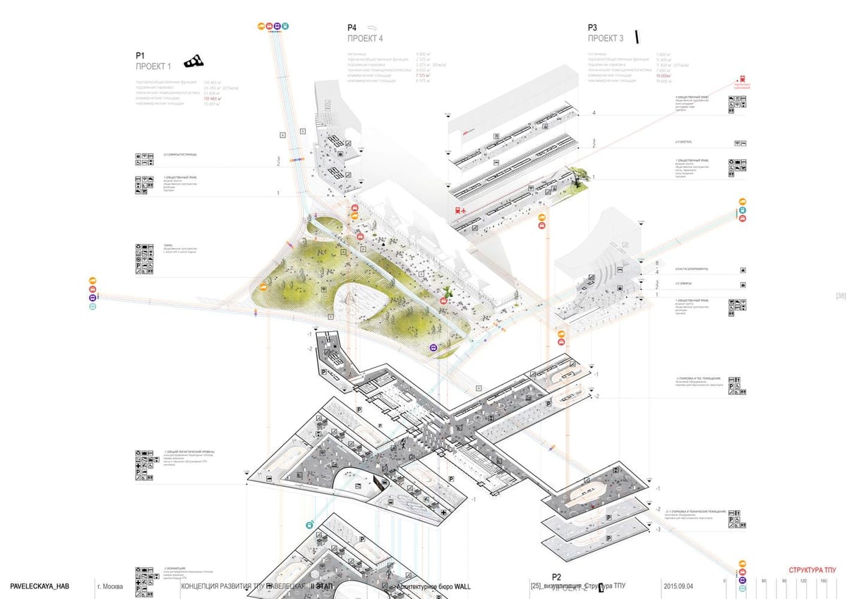 mapa de la estación paveletskaya Moscú