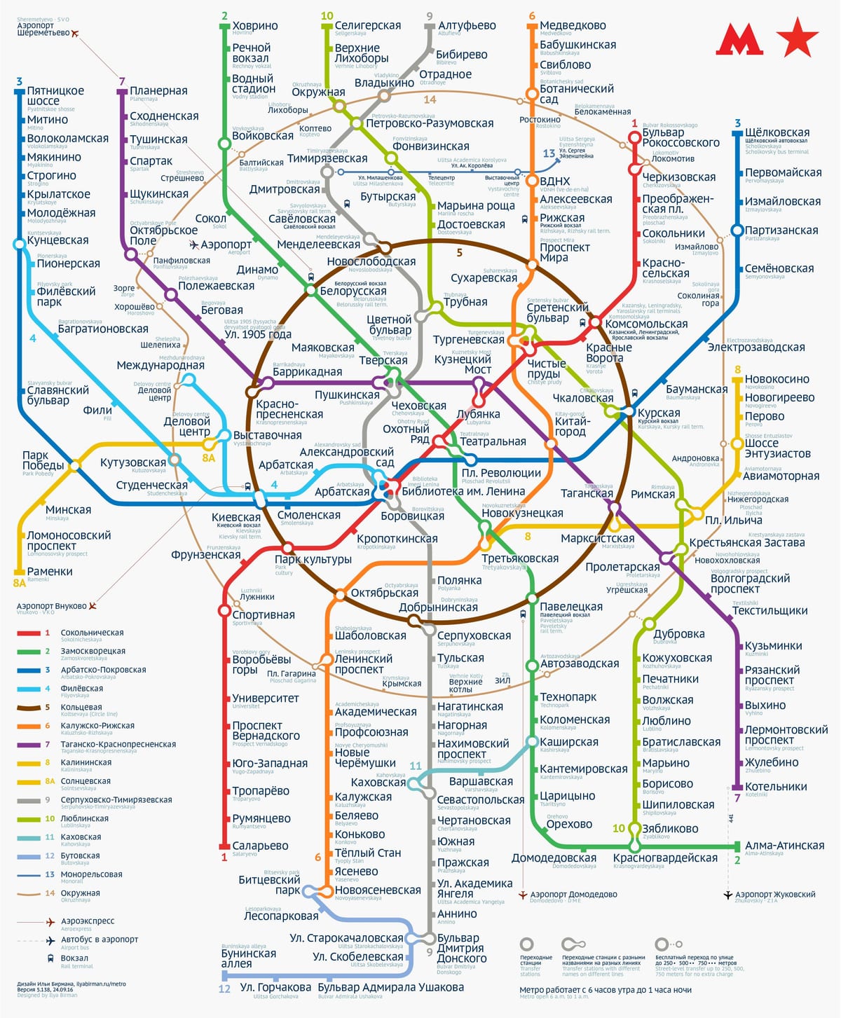el metro de Moscú mapa