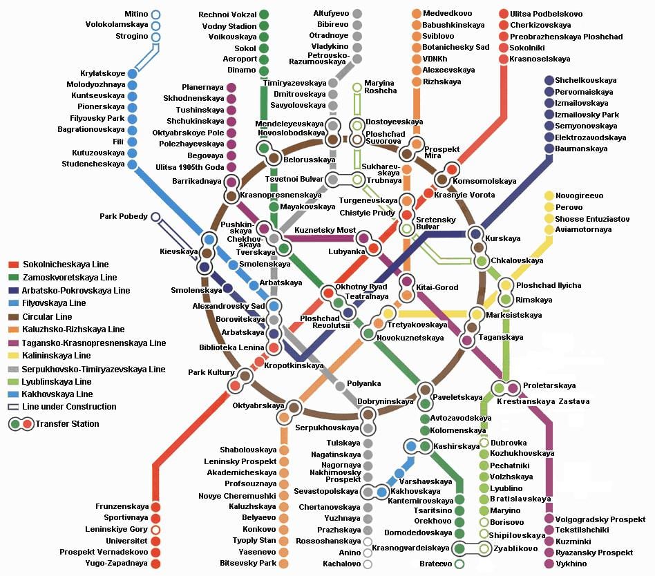Metro de moscú mapa en inglés