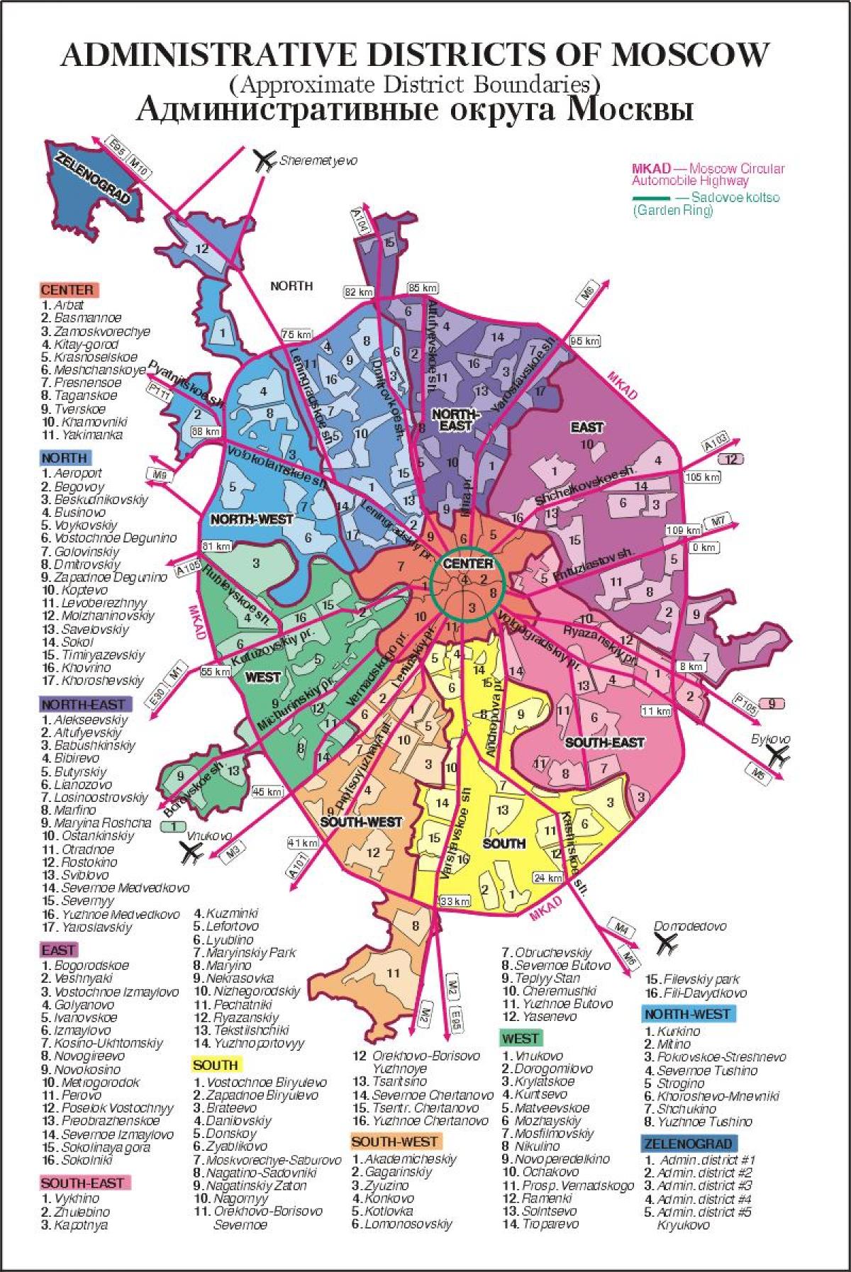 mapa de distrito de Moscú