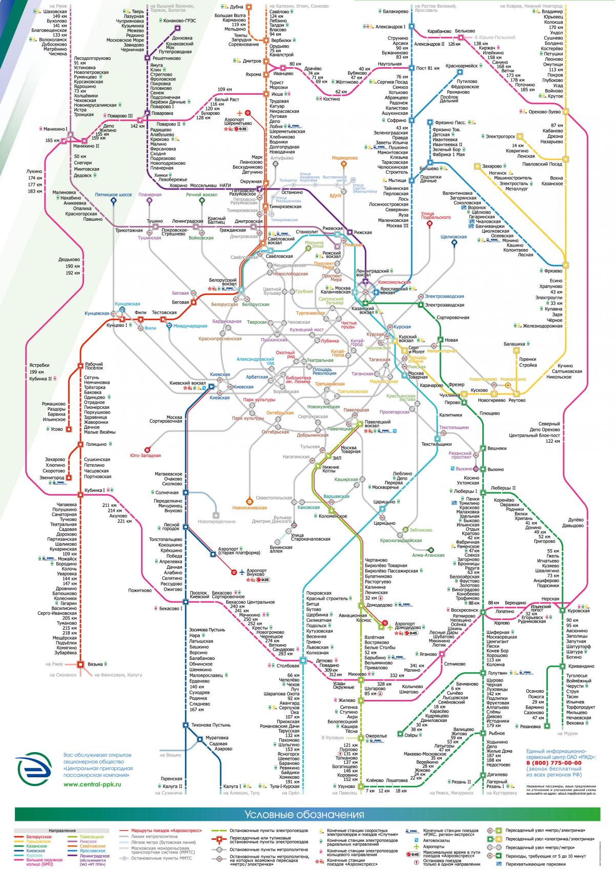 mapa de tren de Moskva