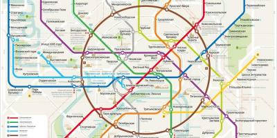 Mapa del metro de Moscú inglés y ruso