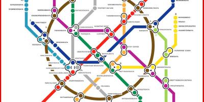Mapa del Metro Moskau